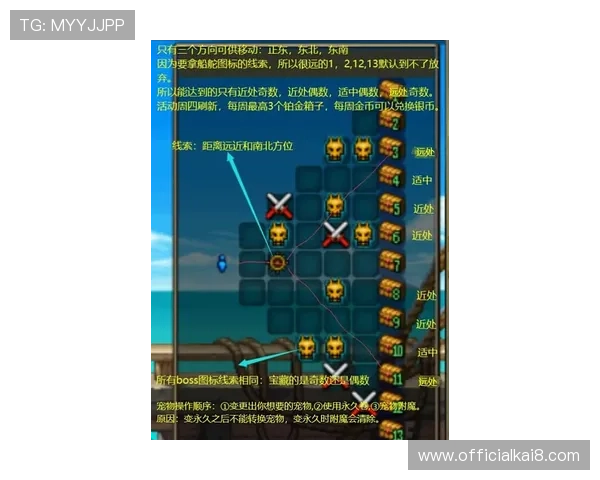 凯发PS老虎机新手入门指南，详细介绍游戏规则与技巧提升攻略