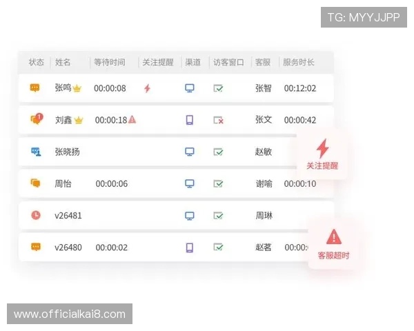 K8凯发真人视讯平台的常见问题与客服支持服务全方位解答
