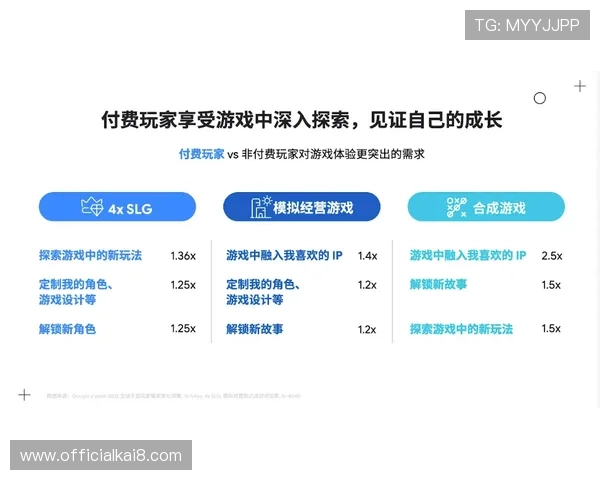 凯发FB体育多元化投注方式介绍：满足不同玩家的多样化投注需求