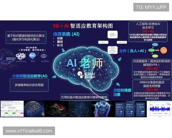 利用5G技术提升电子游艺的画质与流畅度,享受极致视觉盛宴与操作体验 利用5G技术提升电子游艺的画质与流畅度,享受极致视觉盛宴与操作体验