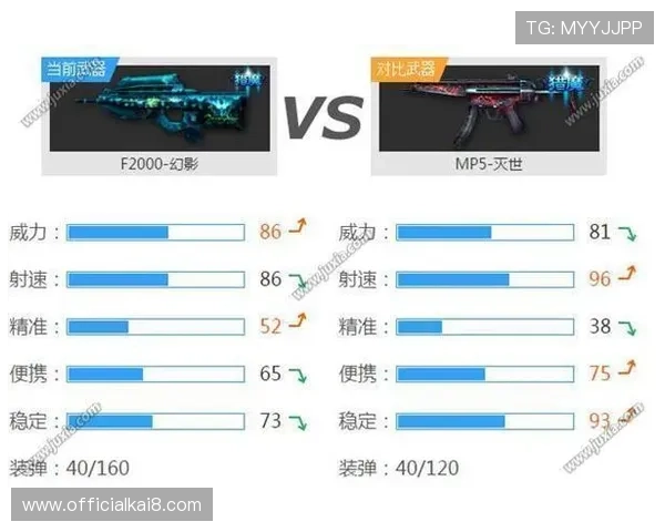 ag厅k8登录线路稳定性提升与快速连接指南帮助玩家顺畅体验游戏