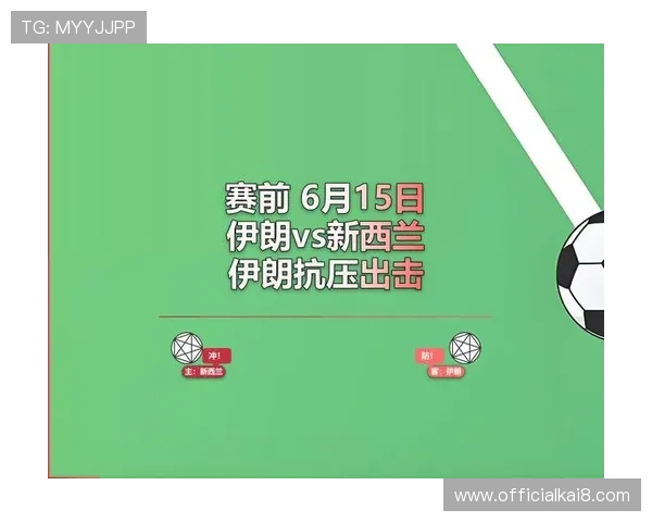 伊朗与新西兰在世界杯中的战术对决:战术体系、阵型变化及比赛策略全面解读 伊朗与新西兰在世界杯中的战术对决:战术体系、阵型变化及比赛策略全面解读
